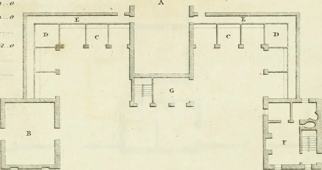 An illustration from The gentleman and farmer's architect : a new work, containing a great variety of useful and genteel designs, being correct plans and elevations of parsonage and farm houses, lodges for parks, pinery, peach, hot and green houses, with the fire-wall, tan-pit, &c. particularly described ... : with scales and tables of reference, describing the several parts, with their just dimensions and use, 1762, leaf 18