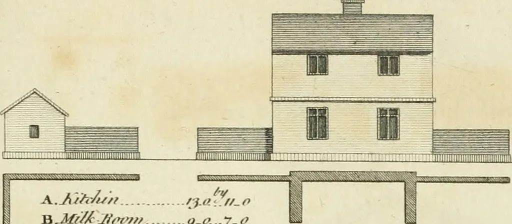 An illustration from The gentleman and farmer's architect : a new work, containing a great variety of useful and genteel designs, being correct plans and elevations of parsonage and farm houses, lodges for parks, pinery, peach, hot and green houses, with the fire-wall, tan-pit, &c. particularly described ... : with scales and tables of reference, describing the several parts, with their just dimensions and use, 1762, leaf 20
