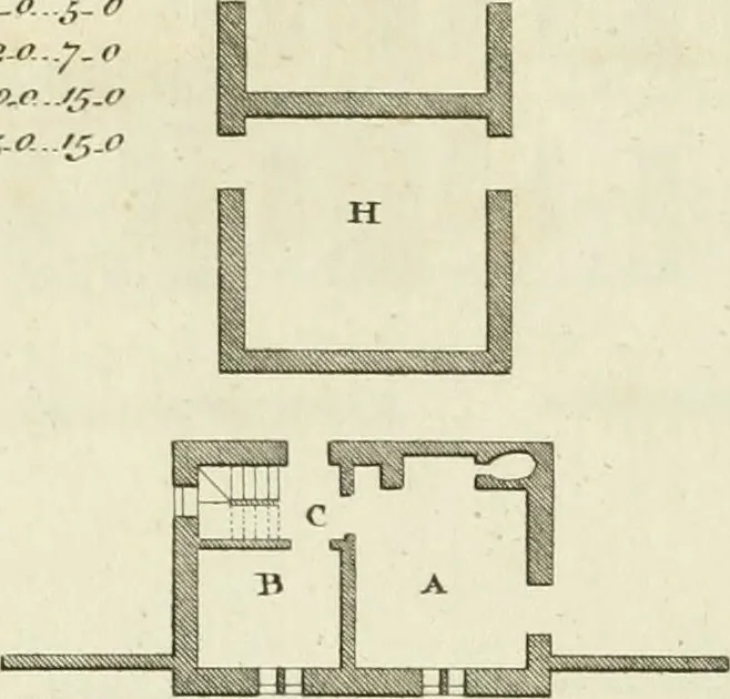 An illustration from The gentleman and farmer's architect : a new work, containing a great variety of useful and genteel designs, being correct plans and elevations of parsonage and farm houses, lodges for parks, pinery, peach, hot and green houses, with the fire-wall, tan-pit, &c. particularly described ... : with scales and tables of reference, describing the several parts, with their just dimensions and use, 1762, leaf 20