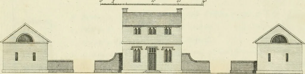 An illustration from The gentleman and farmer's architect : a new work, containing a great variety of useful and genteel designs, being correct plans and elevations of parsonage and farm houses, lodges for parks, pinery, peach, hot and green houses, with the fire-wall, tan-pit, &c. particularly described ... : with scales and tables of reference, describing the several parts, with their just dimensions and use, 1762, leaf 20