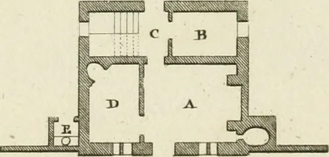 An illustration from The gentleman and farmer's architect : a new work, containing a great variety of useful and genteel designs, being correct plans and elevations of parsonage and farm houses, lodges for parks, pinery, peach, hot and green houses, with the fire-wall, tan-pit, &c. particularly described ... : with scales and tables of reference, describing the several parts, with their just dimensions and use, 1762, leaf 20