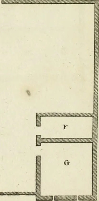 An illustration from The gentleman and farmer's architect : a new work, containing a great variety of useful and genteel designs, being correct plans and elevations of parsonage and farm houses, lodges for parks, pinery, peach, hot and green houses, with the fire-wall, tan-pit, &c. particularly described ... : with scales and tables of reference, describing the several parts, with their just dimensions and use, 1762, leaf 20