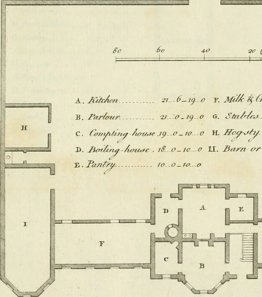 An illustration from The gentleman and farmer's architect : a new work, containing a great variety of useful and genteel designs, being correct plans and elevations of parsonage and farm houses, lodges for parks, pinery, peach, hot and green houses, with the fire-wall, tan-pit, &c. particularly described ... : with scales and tables of reference, describing the several parts, with their just dimensions and use, 1762, leaf 22
