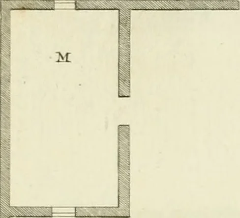 An illustration from The gentleman and farmer's architect : a new work, containing a great variety of useful and genteel designs, being correct plans and elevations of parsonage and farm houses, lodges for parks, pinery, peach, hot and green houses, with the fire-wall, tan-pit, &c. particularly described ... : with scales and tables of reference, describing the several parts, with their just dimensions and use, 1762, leaf 26
