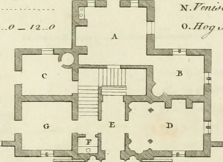 An illustration from The gentleman and farmer's architect : a new work, containing a great variety of useful and genteel designs, being correct plans and elevations of parsonage and farm houses, lodges for parks, pinery, peach, hot and green houses, with the fire-wall, tan-pit, &c. particularly described ... : with scales and tables of reference, describing the several parts, with their just dimensions and use, 1762, leaf 26