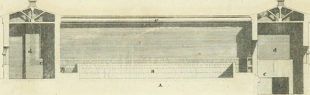 An illustration from The gentleman and farmer's architect : a new work, containing a great variety of useful and genteel designs, being correct plans and elevations of parsonage and farm houses, lodges for parks, pinery, peach, hot and green houses, with the fire-wall, tan-pit, &c. particularly described ... : with scales and tables of reference, describing the several parts, with their just dimensions and use, 1762, leaf 30