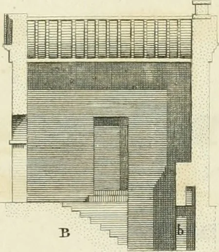An illustration from The gentleman and farmer's architect : a new work, containing a great variety of useful and genteel designs, being correct plans and elevations of parsonage and farm houses, lodges for parks, pinery, peach, hot and green houses, with the fire-wall, tan-pit, &c. particularly described ... : with scales and tables of reference, describing the several parts, with their just dimensions and use, 1762, leaf 30