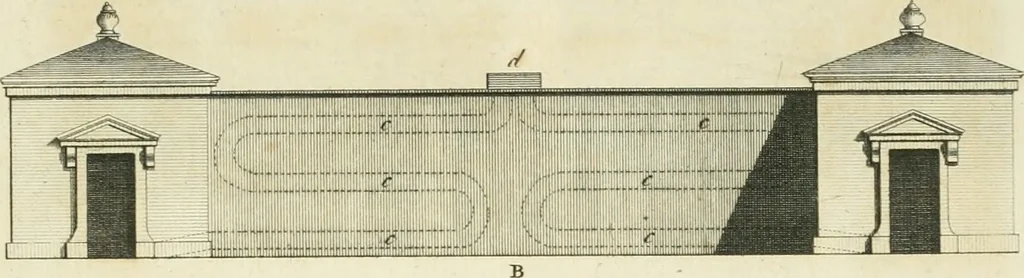 An illustration from The gentleman and farmer's architect : a new work, containing a great variety of useful and genteel designs, being correct plans and elevations of parsonage and farm houses, lodges for parks, pinery, peach, hot and green houses, with the fire-wall, tan-pit, &c. particularly described ... : with scales and tables of reference, describing the several parts, with their just dimensions and use, 1762, leaf 32