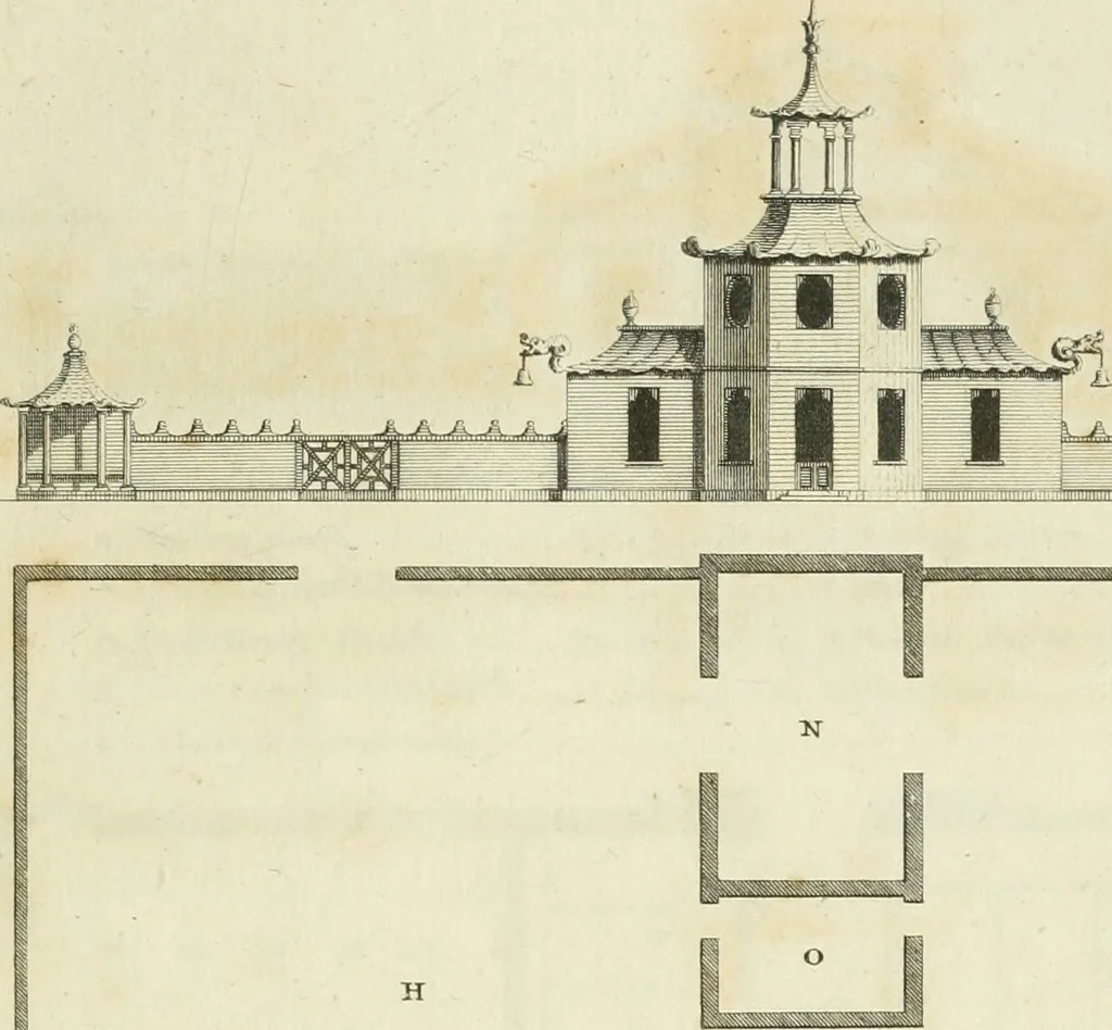 An illustration from The gentleman and farmer's architect : a new work, containing a great variety of useful and genteel designs, being correct plans and elevations of parsonage and farm houses, lodges for parks, pinery, peach, hot and green houses, with the fire-wall, tan-pit, &c. particularly described ... : with scales and tables of reference, describing the several parts, with their just dimensions and use, 1762, leaf 38