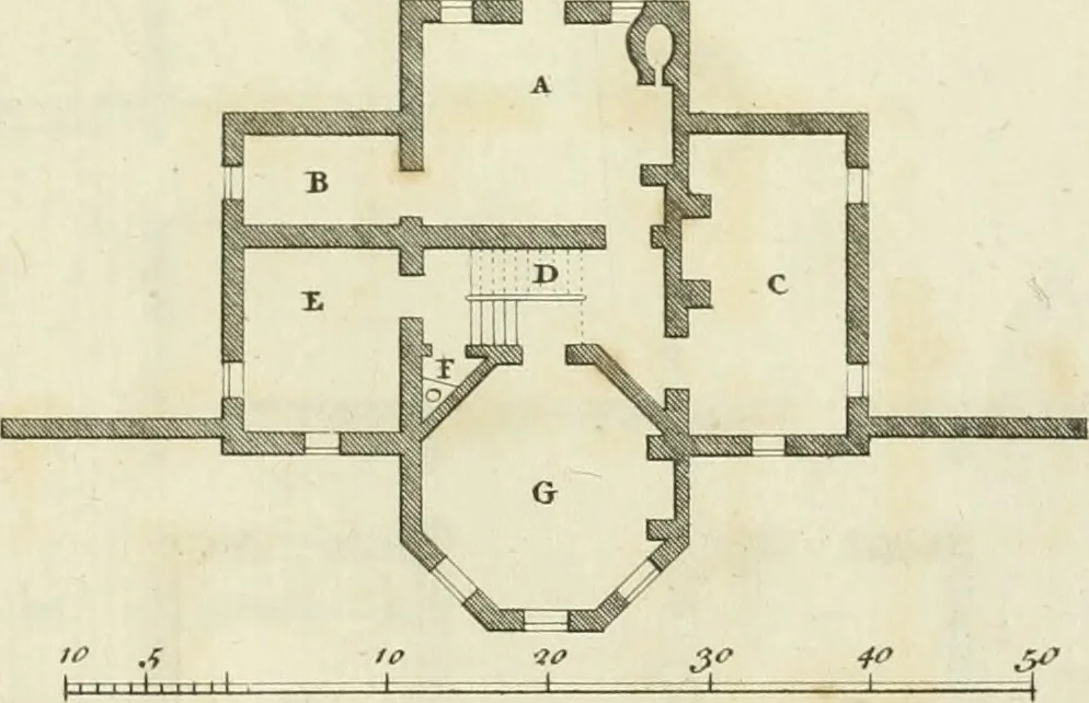 An illustration from The gentleman and farmer's architect : a new work, containing a great variety of useful and genteel designs, being correct plans and elevations of parsonage and farm houses, lodges for parks, pinery, peach, hot and green houses, with the fire-wall, tan-pit, &c. particularly described ... : with scales and tables of reference, describing the several parts, with their just dimensions and use, 1762, leaf 38