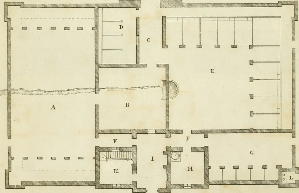 An illustration from The gentleman and farmer's architect : a new work, containing a great variety of useful and genteel designs, being correct plans and elevations of parsonage and farm houses, lodges for parks, pinery, peach, hot and green houses, with the fire-wall, tan-pit, &c. particularly described ... : with scales and tables of reference, describing the several parts, with their just dimensions and use, 1762, leaf 40