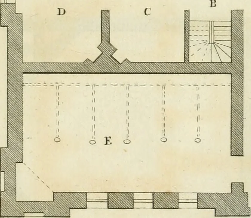 An illustration from The gentleman and farmer's architect : a new work, containing a great variety of useful and genteel designs, being correct plans and elevations of parsonage and farm houses, lodges for parks, pinery, peach, hot and green houses, with the fire-wall, tan-pit, &c. particularly described ... : with scales and tables of reference, describing the several parts, with their just dimensions and use, 1762, leaf 46