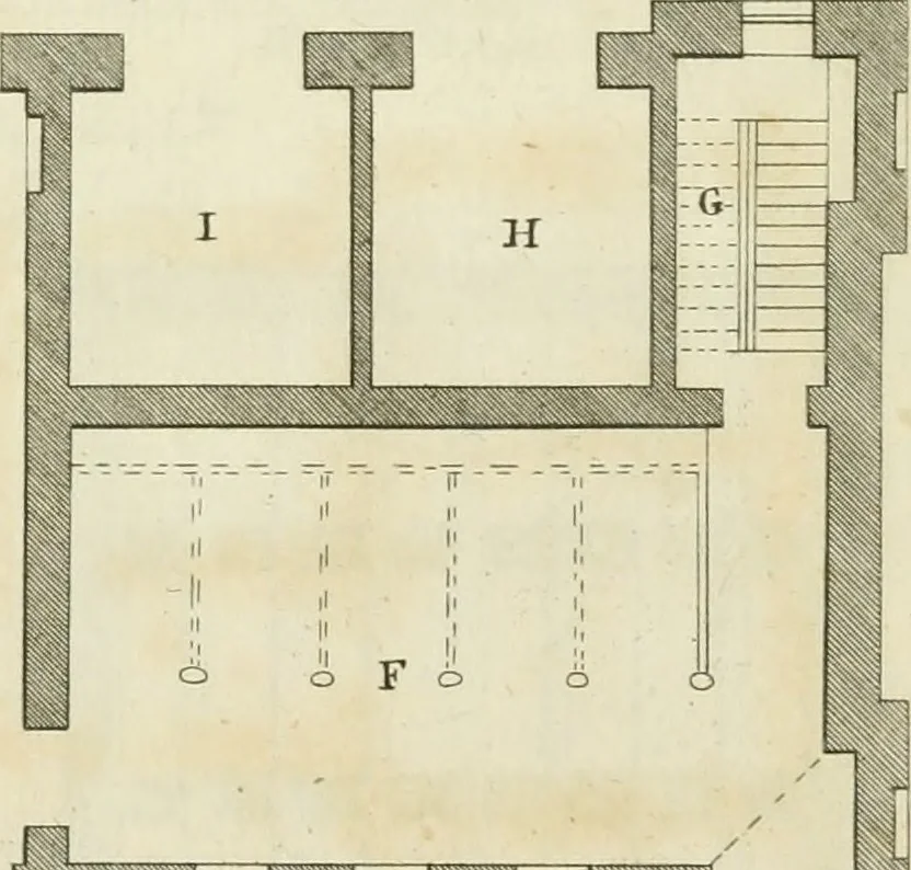An illustration from The gentleman and farmer's architect : a new work, containing a great variety of useful and genteel designs, being correct plans and elevations of parsonage and farm houses, lodges for parks, pinery, peach, hot and green houses, with the fire-wall, tan-pit, &c. particularly described ... : with scales and tables of reference, describing the several parts, with their just dimensions and use, 1762, leaf 46