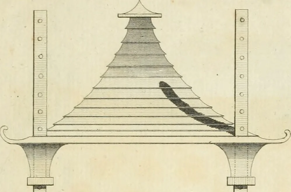 An illustration from The gentleman and farmer's architect : a new work, containing a great variety of useful and genteel designs, being correct plans and elevations of parsonage and farm houses, lodges for parks, pinery, peach, hot and green houses, with the fire-wall, tan-pit, &c. particularly described ... : with scales and tables of reference, describing the several parts, with their just dimensions and use, 1762, leaf 48