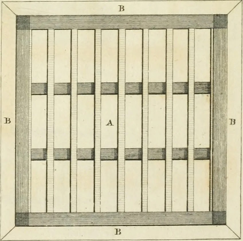 An illustration from The gentleman and farmer's architect : a new work, containing a great variety of useful and genteel designs, being correct plans and elevations of parsonage and farm houses, lodges for parks, pinery, peach, hot and green houses, with the fire-wall, tan-pit, &c. particularly described ... : with scales and tables of reference, describing the several parts, with their just dimensions and use, 1762, leaf 48