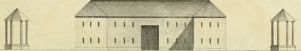 An illustration from The gentleman and farmer's architect : a new work, containing a great variety of useful and genteel designs, being correct plans and elevations of parsonage and farm houses, lodges for parks, pinery, peach, hot and green houses, with the fire-wall, tan-pit, &c. particularly described ... : with scales and tables of reference, describing the several parts, with their just dimensions and use, 1762, leaf 50