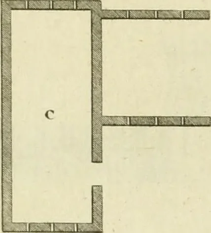 An illustration from The gentleman and farmer's architect : a new work, containing a great variety of useful and genteel designs, being correct plans and elevations of parsonage and farm houses, lodges for parks, pinery, peach, hot and green houses, with the fire-wall, tan-pit, &c. particularly described ... : with scales and tables of reference, describing the several parts, with their just dimensions and use, 1762, leaf 50