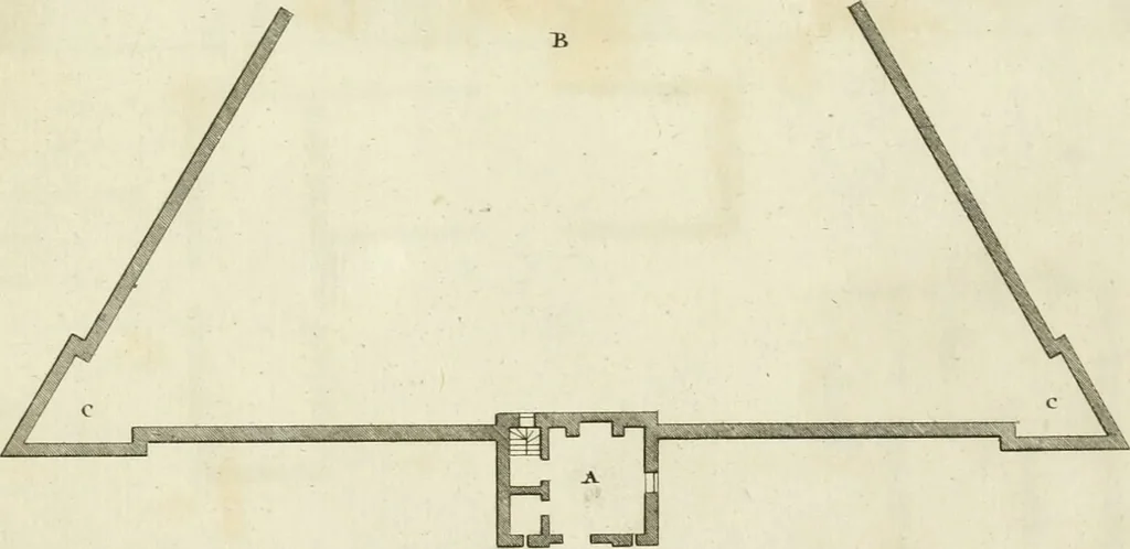 An illustration from The gentleman and farmer's architect : a new work, containing a great variety of useful and genteel designs, being correct plans and elevations of parsonage and farm houses, lodges for parks, pinery, peach, hot and green houses, with the fire-wall, tan-pit, &c. particularly described ... : with scales and tables of reference, describing the several parts, with their just dimensions and use, 1762, leaf 52