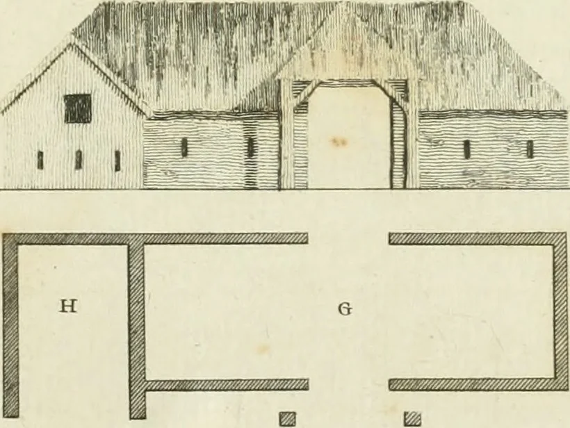 An illustration from The gentleman and farmer's architect : a new work, containing a great variety of useful and genteel designs, being correct plans and elevations of parsonage and farm houses, lodges for parks, pinery, peach, hot and green houses, with the fire-wall, tan-pit, &c. particularly described ... : with scales and tables of reference, describing the several parts, with their just dimensions and use, 1762, leaf 54