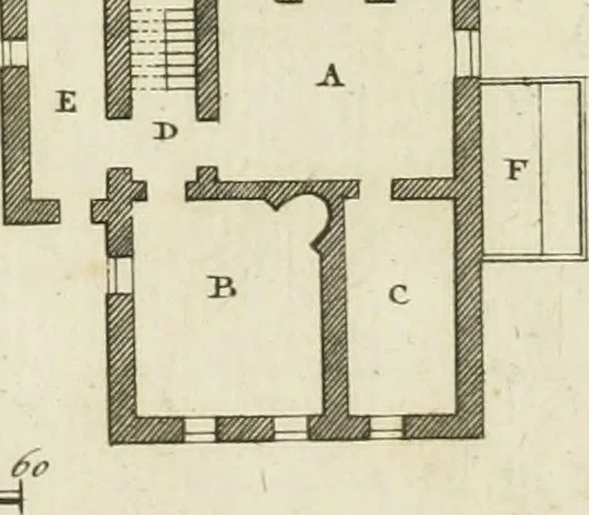 An illustration from The gentleman and farmer's architect : a new work, containing a great variety of useful and genteel designs, being correct plans and elevations of parsonage and farm houses, lodges for parks, pinery, peach, hot and green houses, with the fire-wall, tan-pit, &c. particularly described ... : with scales and tables of reference, describing the several parts, with their just dimensions and use, 1762, leaf 54