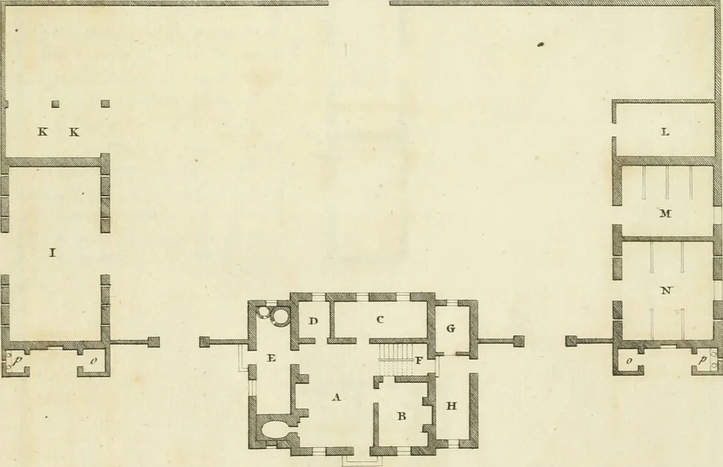 An illustration from The gentleman and farmer's architect : a new work, containing a great variety of useful and genteel designs, being correct plans and elevations of parsonage and farm houses, lodges for parks, pinery, peach, hot and green houses, with the fire-wall, tan-pit, &c. particularly described ... : with scales and tables of reference, describing the several parts, with their just dimensions and use, 1762, leaf 8