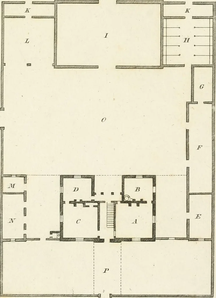 An illustration from The country gentleman's architect, in a great variety of new designs, for cottages, farm-houses, country-houses, villas, lodges for park or garden entrances, and ornamental wooden gates : with plans of the offices belonging to each design, distributed with a strict attention to convenience, elegance, and economy, 1787, leaf 30