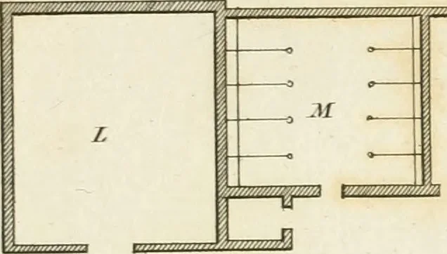 An illustration from The country gentleman's architect, in a great variety of new designs, for cottages, farm-houses, country-houses, villas, lodges for park or garden entrances, and ornamental wooden gates : with plans of the offices belonging to each design, distributed with a strict attention to convenience, elegance, and economy, 1787, leaf 42