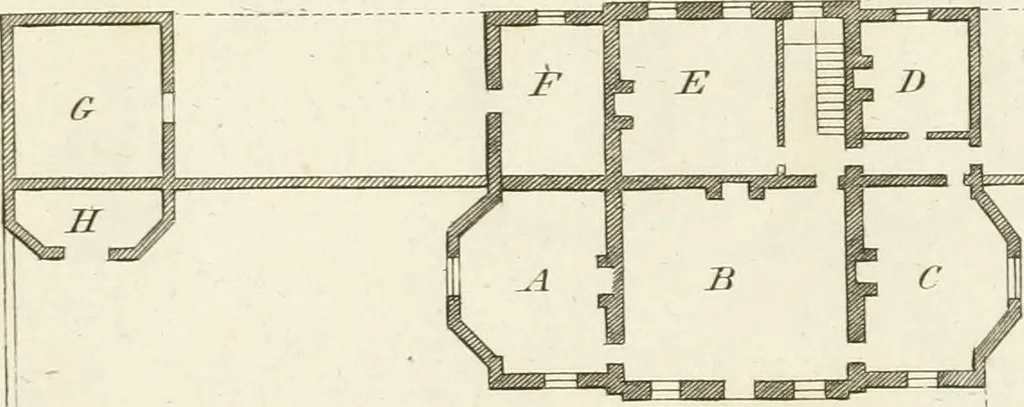 An illustration from The country gentleman's architect, in a great variety of new designs, for cottages, farm-houses, country-houses, villas, lodges for park or garden entrances, and ornamental wooden gates : with plans of the offices belonging to each design, distributed with a strict attention to convenience, elegance, and economy, 1787, leaf 66