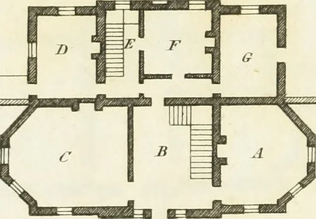 An illustration from The country gentleman's architect, in a great variety of new designs, for cottages, farm-houses, country-houses, villas, lodges for park or garden entrances, and ornamental wooden gates : with plans of the offices belonging to each design, distributed with a strict attention to convenience, elegance, and economy, 1787, leaf 72