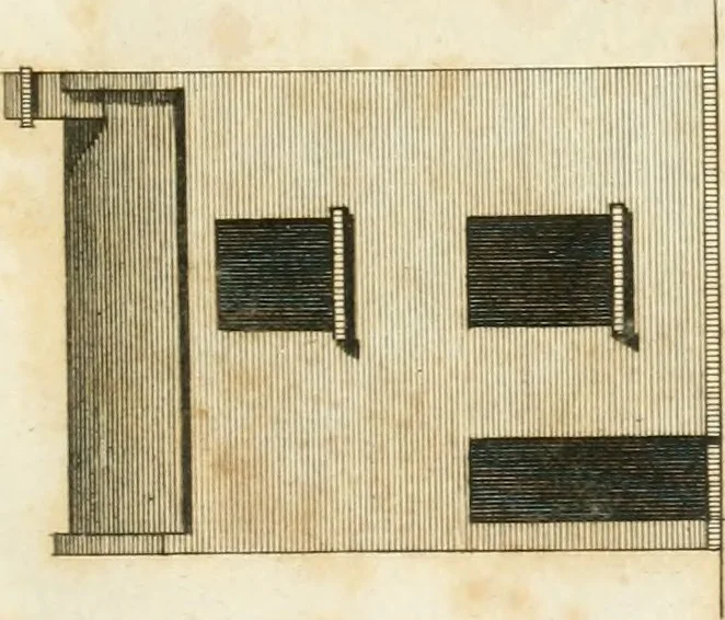 An illustration from The country gentleman's architect, in a great variety of new designs, for cottages, farm-houses, country-houses, villas, lodges for park or garden entrances, and ornamental wooden gates : with plans of the offices belonging to each design, distributed with a strict attention to convenience, elegance, and economy, 1787, leaf 8