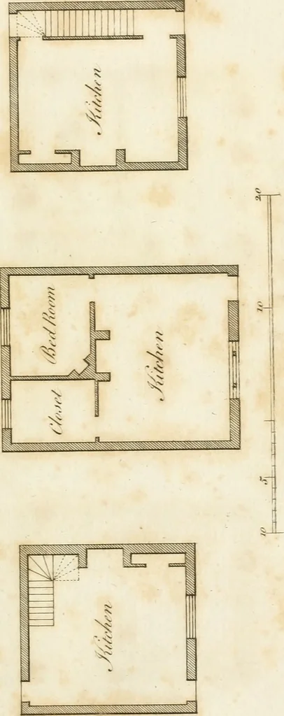 An illustration from The country gentleman's architect, in a great variety of new designs, for cottages, farm-houses, country-houses, villas, lodges for park or garden entrances, and ornamental wooden gates : with plans of the offices belonging to each design, distributed with a strict attention to convenience, elegance, and economy, 1787, leaf 8