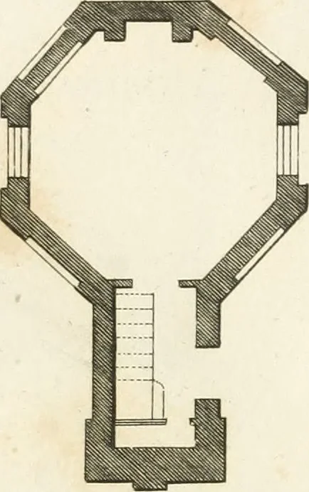 An illustration from The country gentleman's architect, in a great variety of new designs, for cottages, farm-houses, country-houses, villas, lodges for park or garden entrances, and ornamental wooden gates : with plans of the offices belonging to each design, distributed with a strict attention to convenience, elegance, and economy, 1787, leaf 84