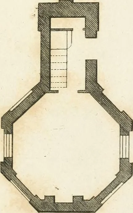 An illustration from The country gentleman's architect, in a great variety of new designs, for cottages, farm-houses, country-houses, villas, lodges for park or garden entrances, and ornamental wooden gates : with plans of the offices belonging to each design, distributed with a strict attention to convenience, elegance, and economy, 1787, leaf 84