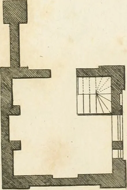 An illustration from The country gentleman's architect, in a great variety of new designs, for cottages, farm-houses, country-houses, villas, lodges for park or garden entrances, and ornamental wooden gates : with plans of the offices belonging to each design, distributed with a strict attention to convenience, elegance, and economy, 1787, leaf 86