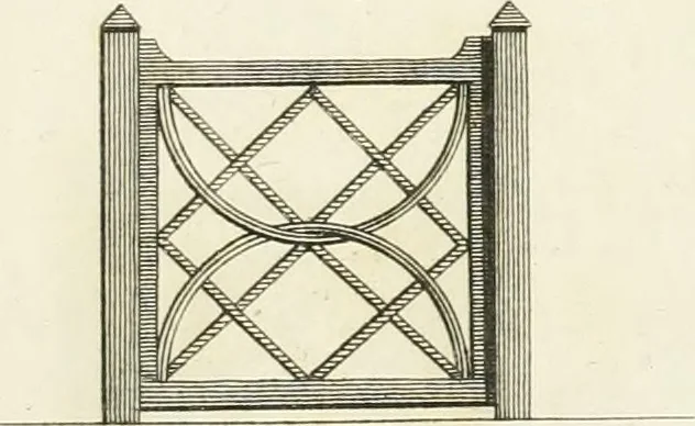 An illustration from The country gentleman's architect, in a great variety of new designs, for cottages, farm-houses, country-houses, villas, lodges for park or garden entrances, and ornamental wooden gates : with plans of the offices belonging to each design, distributed with a strict attention to convenience, elegance, and economy, 1787, leaf 94