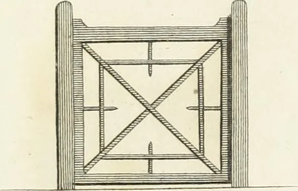 An illustration from The country gentleman's architect, in a great variety of new designs, for cottages, farm-houses, country-houses, villas, lodges for park or garden entrances, and ornamental wooden gates : with plans of the offices belonging to each design, distributed with a strict attention to convenience, elegance, and economy, 1787, leaf 94
