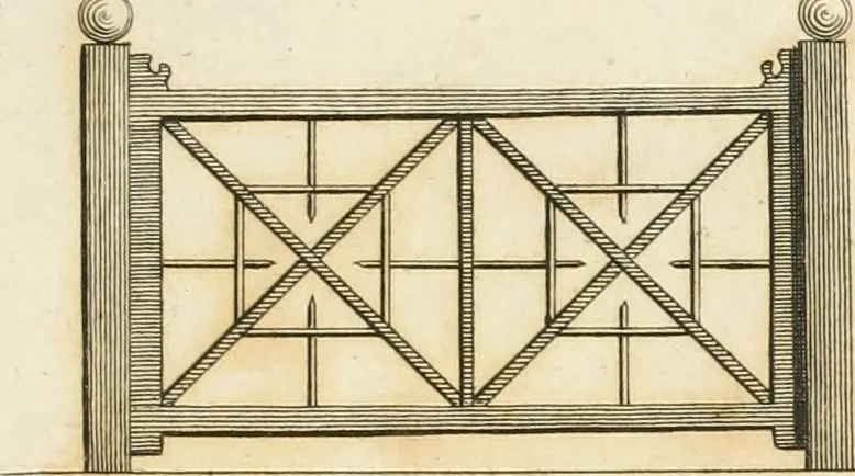An illustration from The country gentleman's architect, in a great variety of new designs, for cottages, farm-houses, country-houses, villas, lodges for park or garden entrances, and ornamental wooden gates : with plans of the offices belonging to each design, distributed with a strict attention to convenience, elegance, and economy, 1787, leaf 96