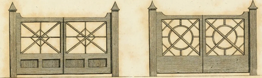 An illustration from The country gentleman's architect, in a great variety of new designs, for cottages, farm-houses, country-houses, villas, lodges for park or garden entrances, and ornamental wooden gates : with plans of the offices belonging to each design, distributed with a strict attention to convenience, elegance, and economy, 1787, leaf 96