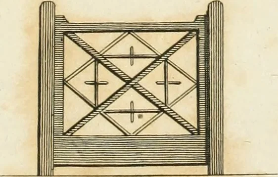 An illustration from The country gentleman's architect, in a great variety of new designs, for cottages, farm-houses, country-houses, villas, lodges for park or garden entrances, and ornamental wooden gates : with plans of the offices belonging to each design, distributed with a strict attention to convenience, elegance, and economy, 1787, leaf 96