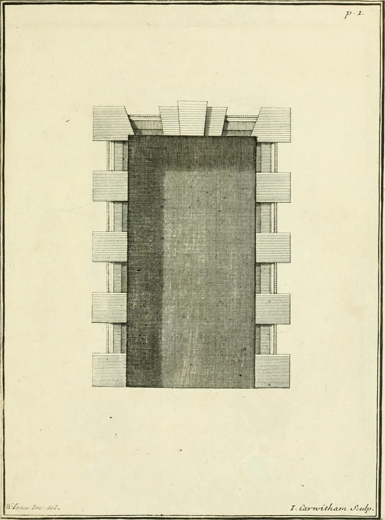 An illustration from The gentlemens or builders companion : containing variety of usefull designs for doors, gateways, peers, pavilions, temples, chimney-pieces, slab tables, pier glasses, or tabernacle frames, ceiling peices [sic] &c., 1739, leaf 18