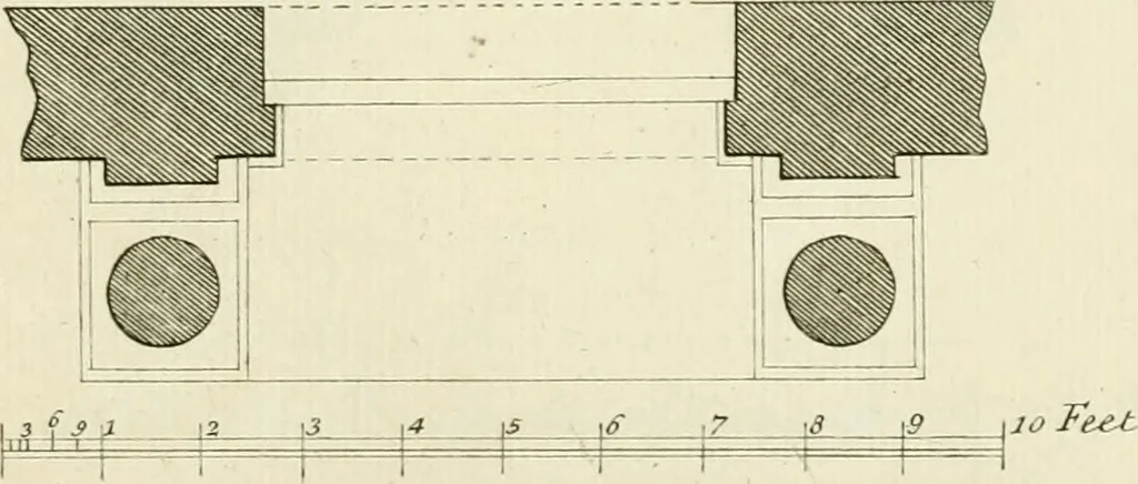 An illustration from The gentlemens or builders companion : containing variety of usefull designs for doors, gateways, peers, pavilions, temples, chimney-pieces, slab tables, pier glasses, or tabernacle frames, ceiling peices [sic] &c., 1739, leaf 20