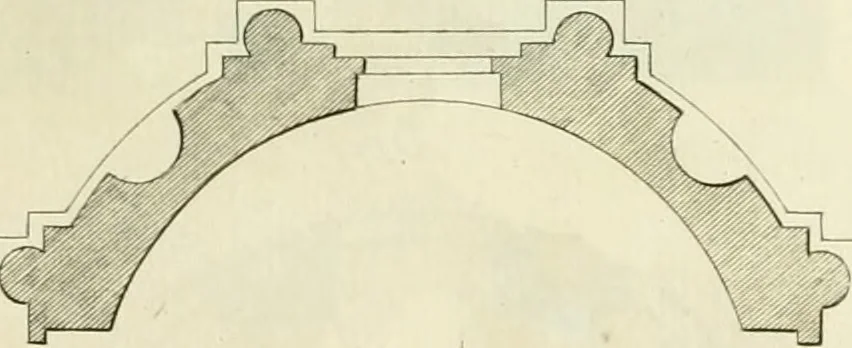 An illustration from The gentlemens or builders companion : containing variety of usefull designs for doors, gateways, peers, pavilions, temples, chimney-pieces, slab tables, pier glasses, or tabernacle frames, ceiling peices [sic] &c., 1739, leaf 50