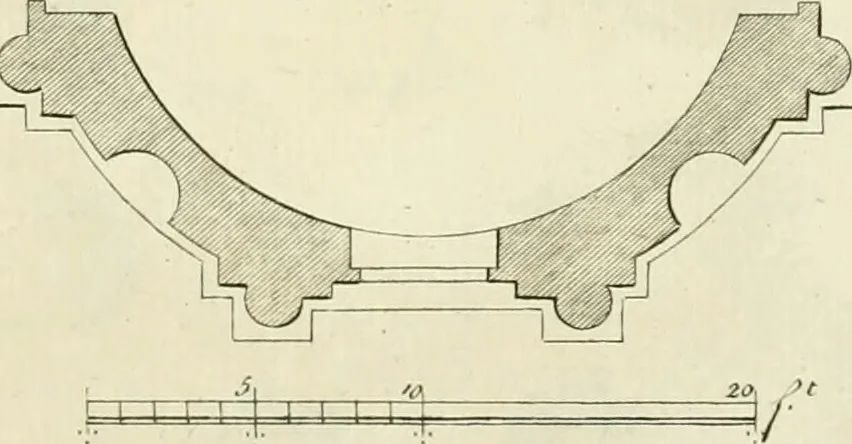 An illustration from The gentlemens or builders companion : containing variety of usefull designs for doors, gateways, peers, pavilions, temples, chimney-pieces, slab tables, pier glasses, or tabernacle frames, ceiling peices [sic] &c., 1739, leaf 50
