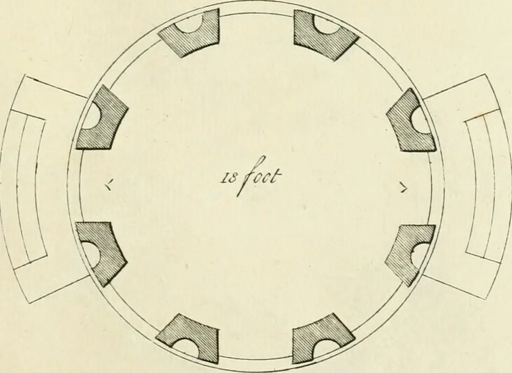 An illustration from The gentlemens or builders companion : containing variety of usefull designs for doors, gateways, peers, pavilions, temples, chimney-pieces, slab tables, pier glasses, or tabernacle frames, ceiling peices [sic] &c., 1739, leaf 52