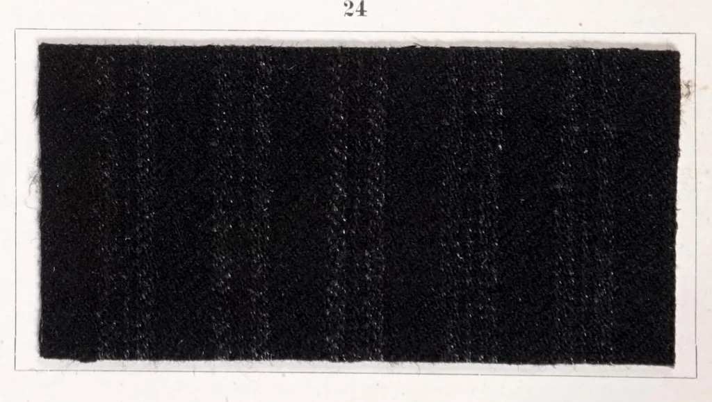 An illustration from Gentlemen's suitings : obtained from practice, 1900, leaf 29