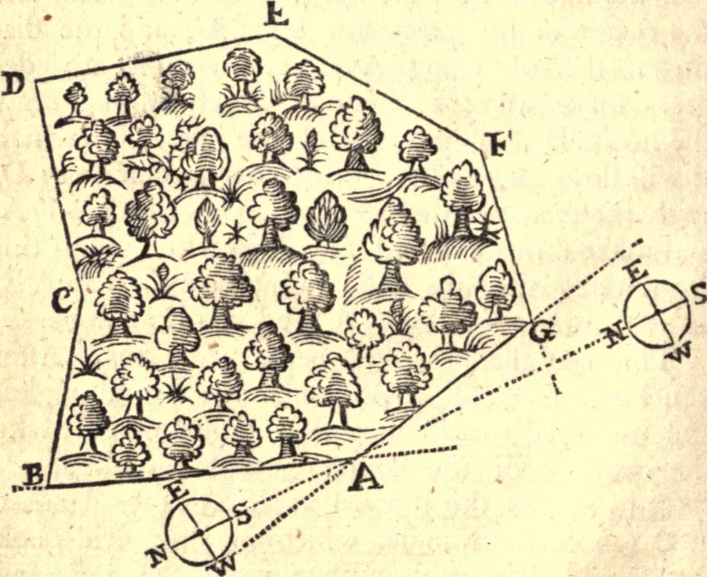 An illustration from Geodaesia : or, The art of surveying and measuring land made easy, 1768, leaf 113