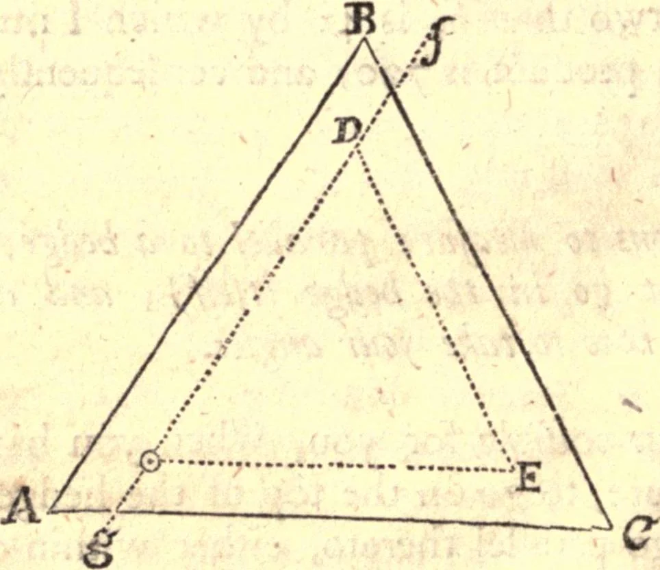An illustration from Geodaesia : or, The art of surveying and measuring land made easy, 1768, leaf 119