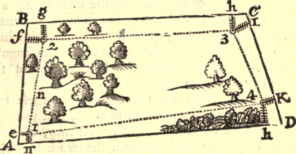 An illustration from Geodaesia : or, The art of surveying and measuring land made easy, 1768, leaf 120