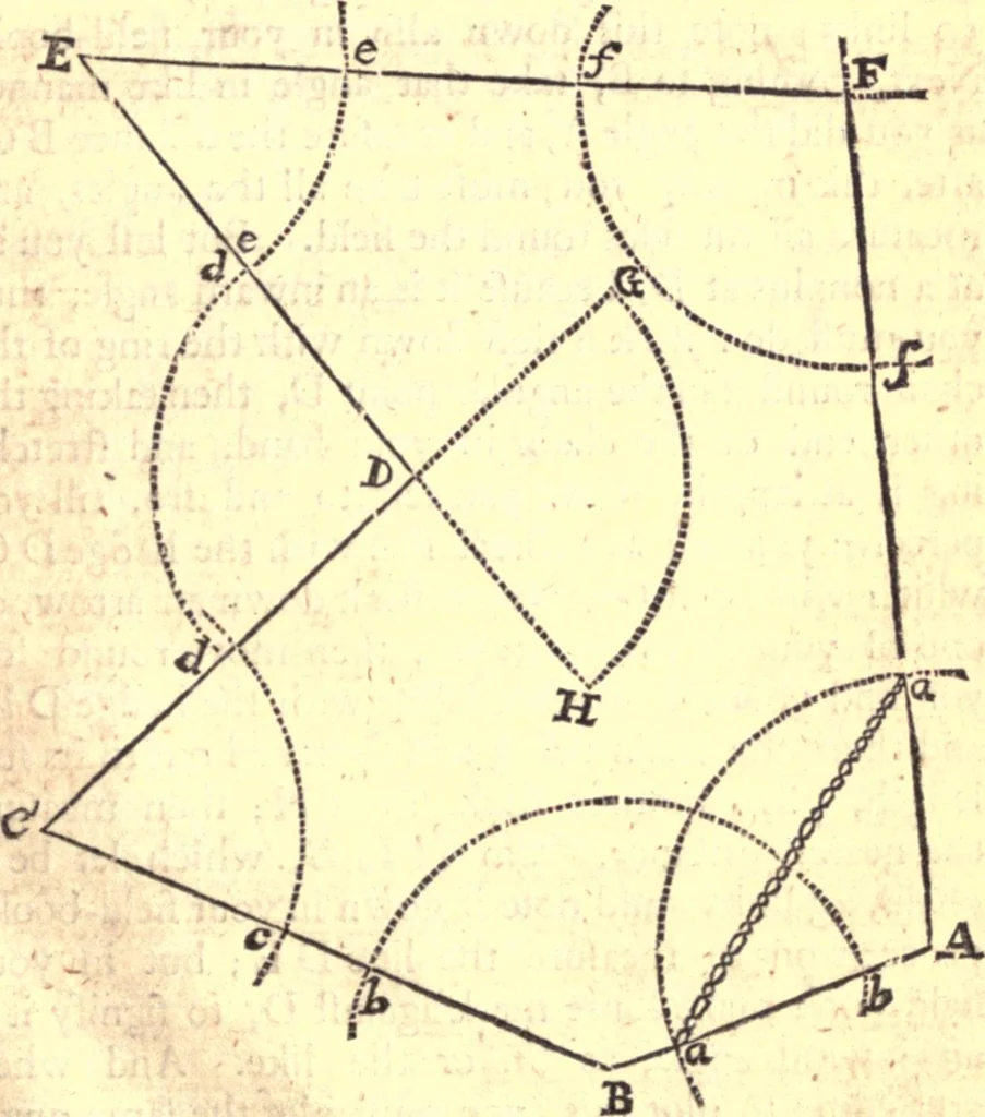 An illustration from Geodaesia : or, The art of surveying and measuring land made easy, 1768, leaf 136
