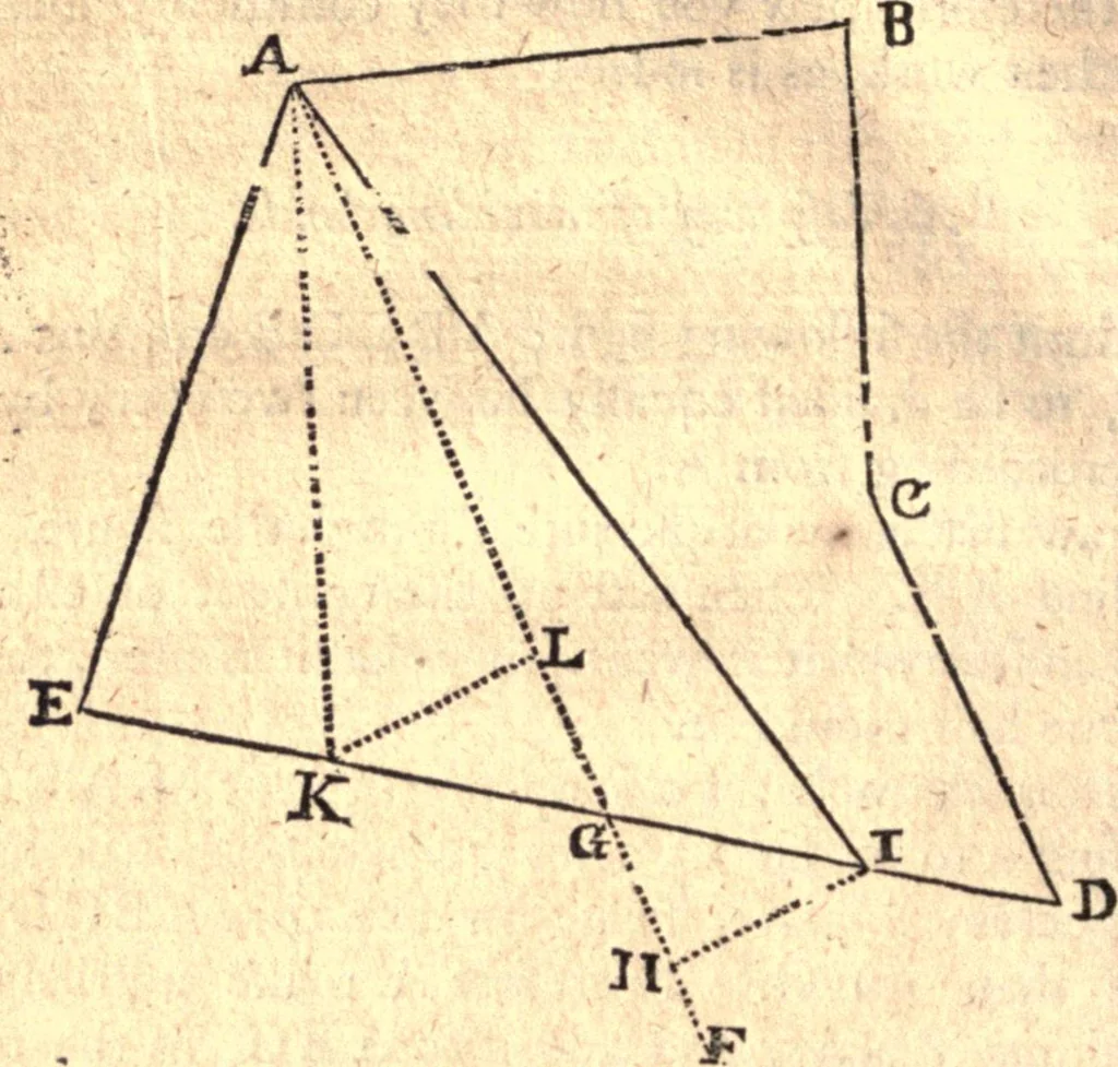 An illustration from Geodaesia : or, The art of surveying and measuring land made easy, 1768, leaf 179